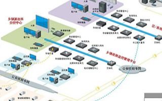 上海交大黑科技 小葉子 24小時(shí)監(jiān)控體溫 低功耗藍(lán)牙無線連接